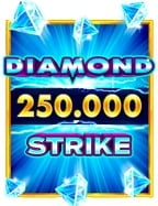 วิธีเล่น ufa100 สล็อต: สายปั่นห้ามพลาด!